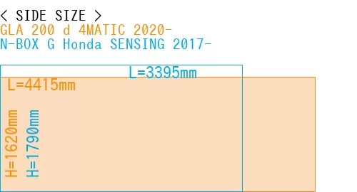 #GLA 200 d 4MATIC 2020- + N-BOX G Honda SENSING 2017-